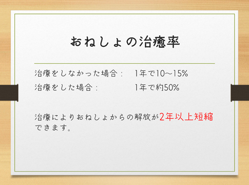 おねしょの治癒率